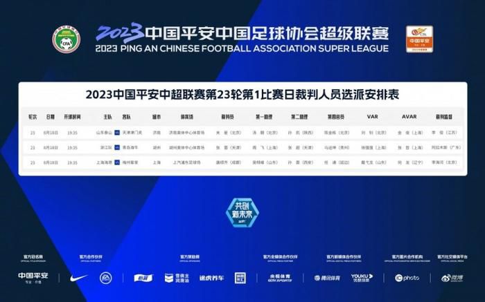 陈思诚此次则带来了全新原创故事《神探之痕迹》，故事改编自“七一勋章”获得者、全国公安第一代刑事技术警察、中国首席枪弹痕迹鉴定专家崔植道的生平。