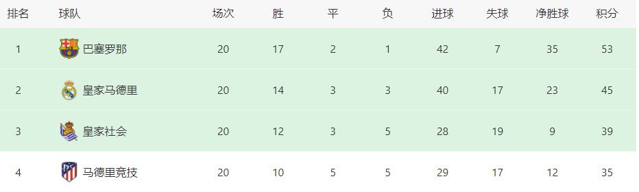 当天，孙俪以一袭短裤套装性感亮相，大秀美腿的同时，似乎也有春光乍泄的嫌疑。
