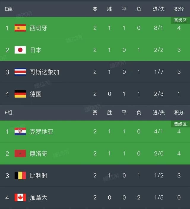 04 息影近五十年，将到长沙安度晚年70年代，在李行导演的倾力打造下，甄珍通过《彩云飞》《心有千千结》《海鸥飞处》等琼瑶爱情电影，蜕变成为第一代琼瑶女郎，红遍亚洲。
