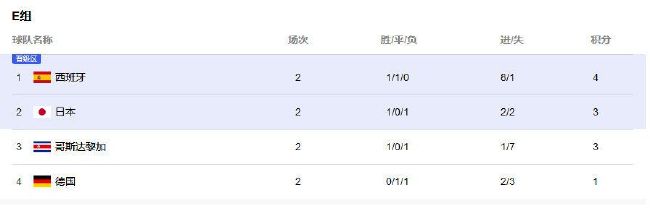 陈钰琪、刘雅瑟、惠英紅、吴樾也分别手持兵器神 《天龙八部》定档 文咏珊演王语嫣 乔峰竟是他？