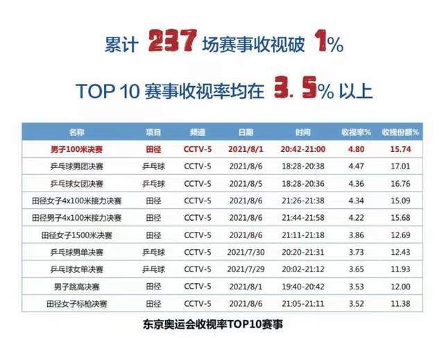 []独家原创稿件，未经授权不得转载，违者将追究其相关法律责任 标签： 创·战神一战再战绮梦之旅 ： 相关新闻 《绮梦之旅》：为何这场“梦境”难以打动观众2025-10-24 《一战再战》曝限时营救预告 小李子救女危机四伏2025-10-23 是什么让小李子新片《一战再战》叫好不叫座？